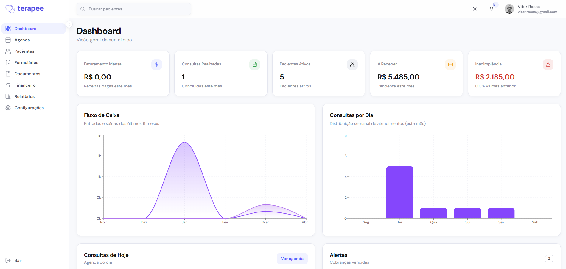 Terapee — plataforma de gestão para clínicas de terapia
